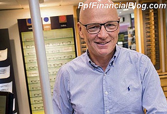 De 6 bedste POS-systemer til 2019