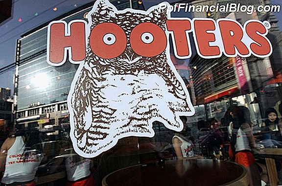 Hooters Weight Discrimination Lawsuit
