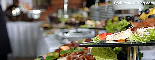 Restaurant Catering Food Service Guide