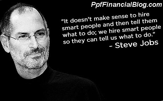 Citater fra Steve Jobs Om Innovation