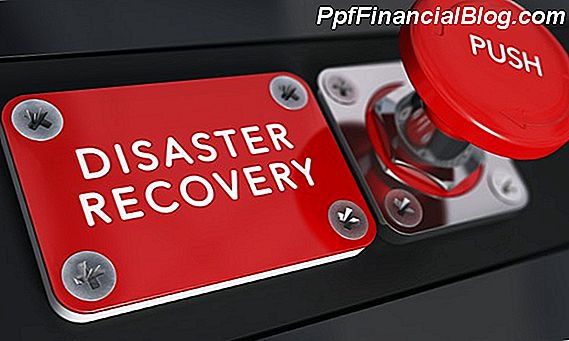 Disaster Recovery Planlægningsmål og -mål