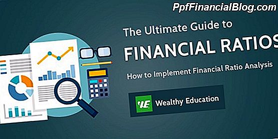 Finans Ratio Analyse - Likviditetsforhold