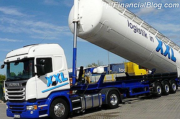 Transportdokumentation: Logistik og Supply Chain