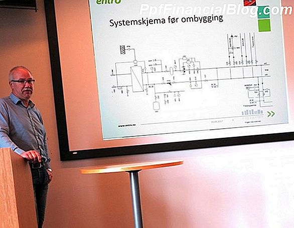 Effektiv Umiddelbart: Genbrug Gamle Kontormøbler