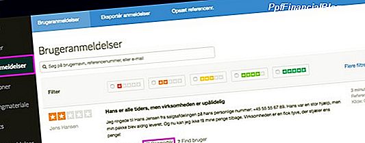 Sådan rapporterer du Backup-tilbageholdelse på Form 945