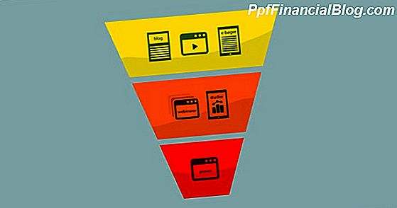 Hvad er Retargeting i Marketing?