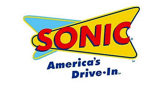 SONIC DriveIn Restaurant Fanclub