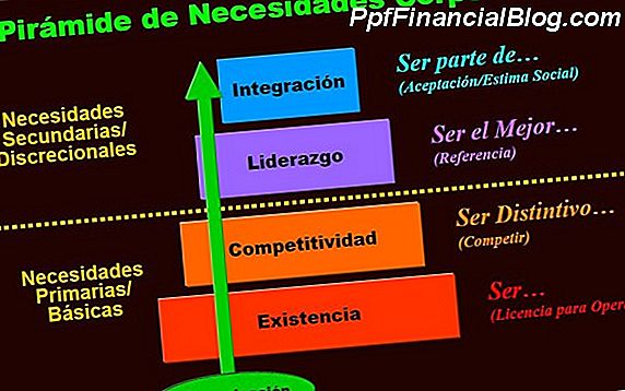 Cómo un plan de continuidad empresarial puede proteger a su empresa