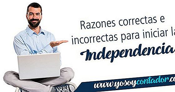 20 Razones correctas e incorrectas para comenzar tu propio negocio