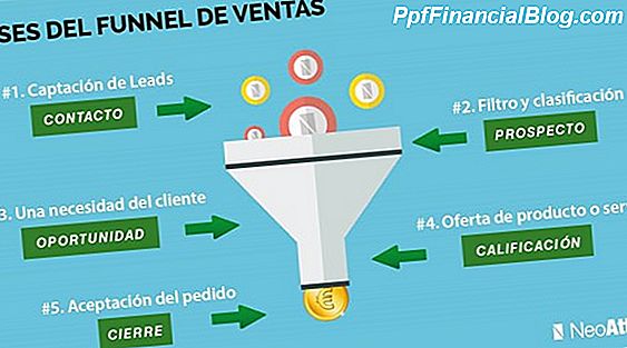 5 Mitos de prospección de ventas