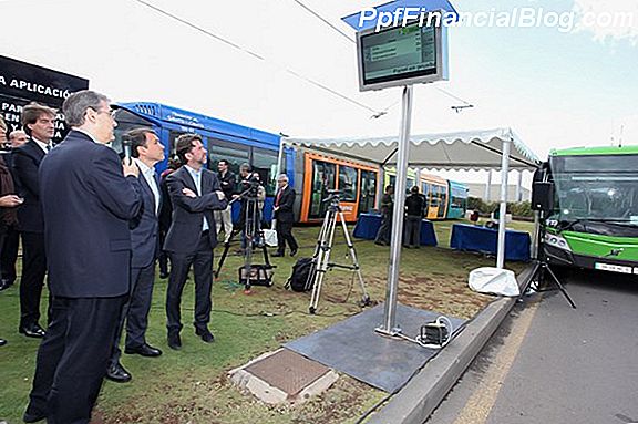 Empresa única, sociedad, corporación en Canadá