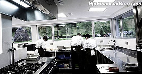 Beneficios de arrendamiento de equipos de restaurante