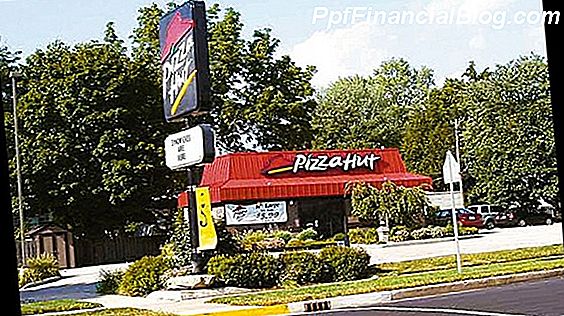 ¿Cuánto cuesta una franquicia de Pizza Hut?