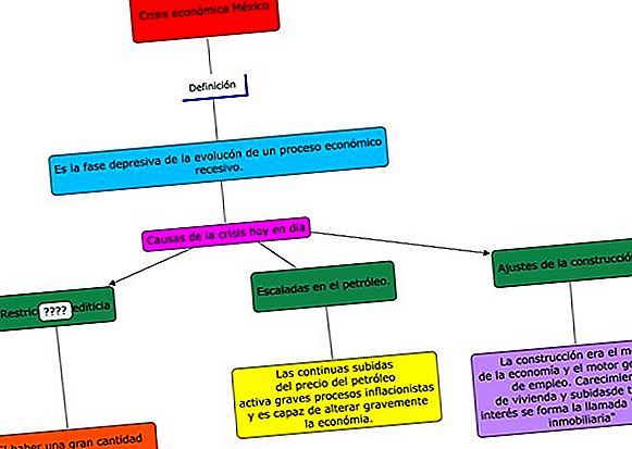 Qué significa la tasa compuesta y cómo funciona