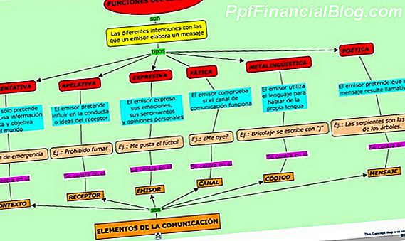 Ejemplo de contrato de escritura independiente, carta de acuerdo