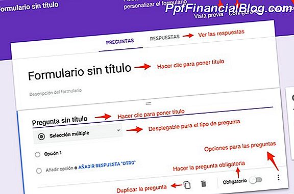 Ejemplos de formularios de evaluación de oradores e informes resumidos