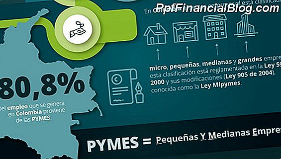 Diferencias entre las micro empresas y las pequeñas empresas