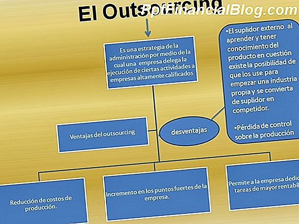 Ventajas y desventajas del outsourcing