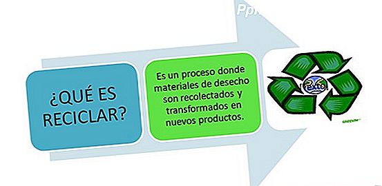 La definición de trituradoras en el reciclaje