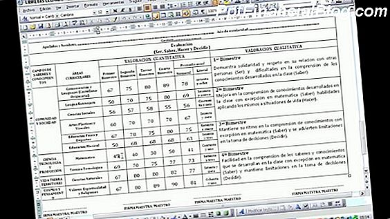 Cómo llenar el formulario 941 Informe de impuestos de nómina