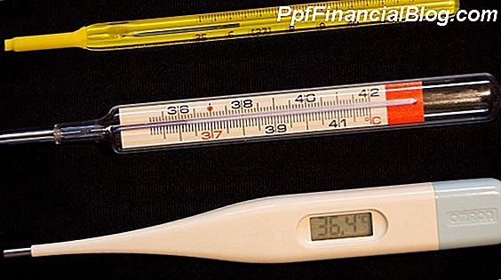 Capacidad de medición en la fabricación