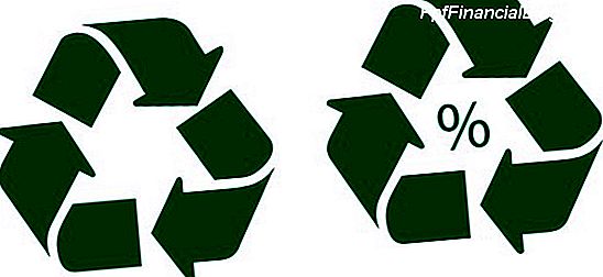 ¿Qué significan los símbolos de reciclaje?