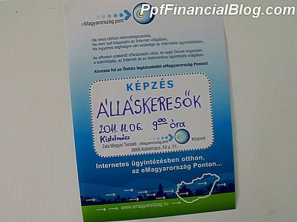 Alapszintű kiskereskedelmi alaprajzok (Store Layouts)