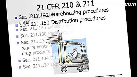 Huidige Good Manufacturing Practice (cGMP) -voorschriften