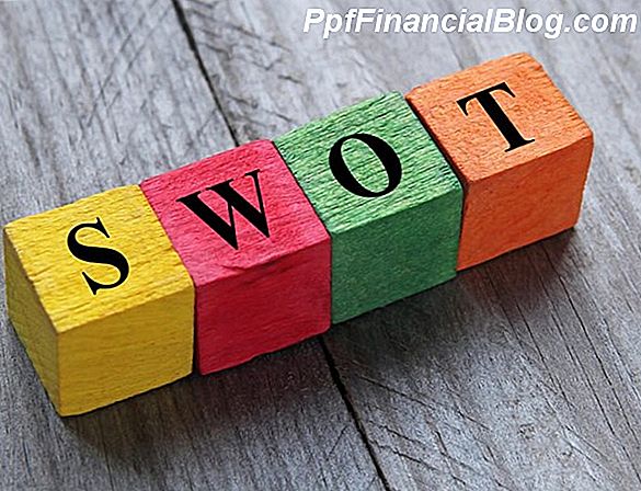 Come eseguire l'analisi SWOT per il tuo business