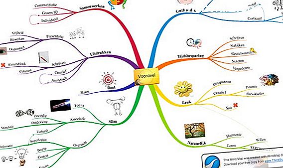 7 Manieren om de communicatie in uw kleine onderneming te verbeteren