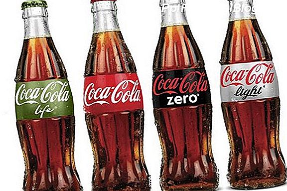 Coca-Cola - Sprite Vakantie Fandango Instant Win Game (Verlopen)