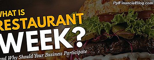Wat is Restaurantweek?