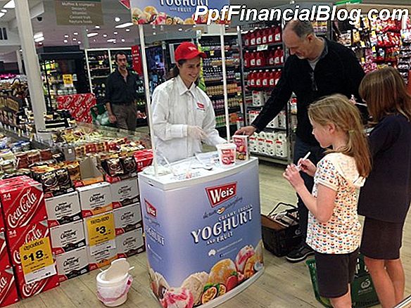 Retail In-Store Product Demonstrator Functieomschrijving