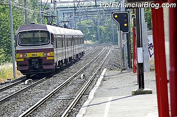 Strategieën om te vermijden om uitbesteed te worden