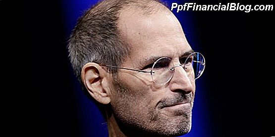 7 Innovasjonshemmeligheter av Steve Jobs