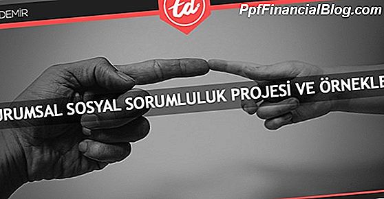 Kişisel ve Reklam Yaralanma Sorumluluk Kapsamı