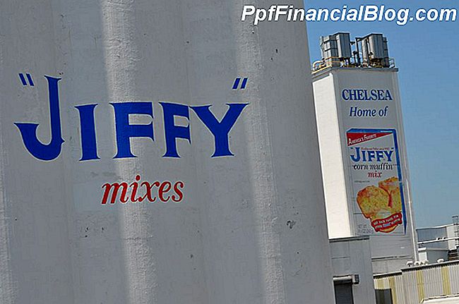 Jiffy Mix Factory