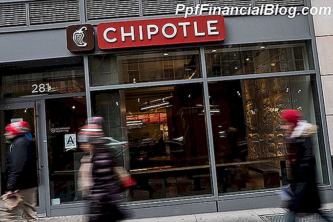 Historia de Chipotle Mexican Grill